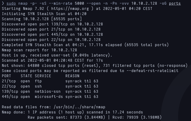 Nmap scan for open ports